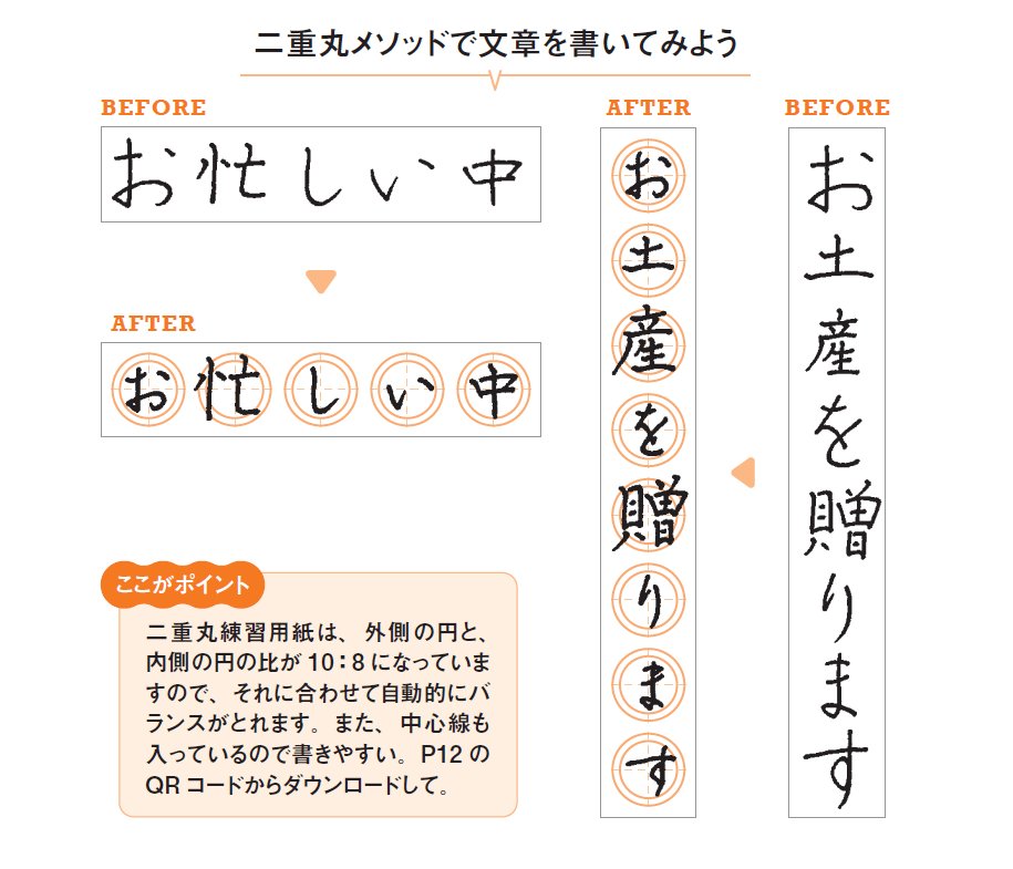 バランスよく文字が書けない人が知らないとっておきのコツ【書籍オンライン編集部セレクション】