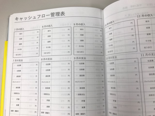 2017年本当に使える手帳はコレだ!
