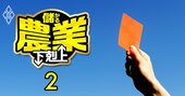 JA共済の不祥事を群馬県庁が「不問」に！共済の“自爆営業”横行を許す悪しき政治的配慮の実態