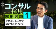 デロイト「5年後に1万人」大増員計画、トップが明かすコンサルの価値と採用戦略【動画】