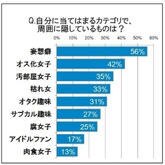 虚言癖ニュース相次ぐ今年も迎えたエイプリルフール巷にあふれる“嘘”を徹底調査！