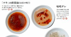 これはうまい！ 餃子芸人おすすめの手作り「餃子のタレ」BEST5【書籍オンライン編集部セレクション】