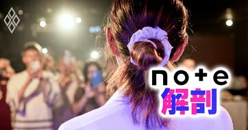 note収益格差のリアル、月額2000円課金で売り上げ500万円超えの料理研究家も！クリエイターが続々移行も流通総額の大半が「上位1000人」に集中