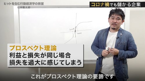 コロナ禍でも儲かる企業に共通する「参照点」とは何か【行動経済学・速修動画】