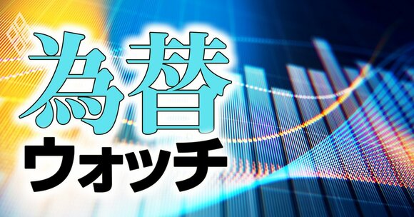 為替ウオッチ
