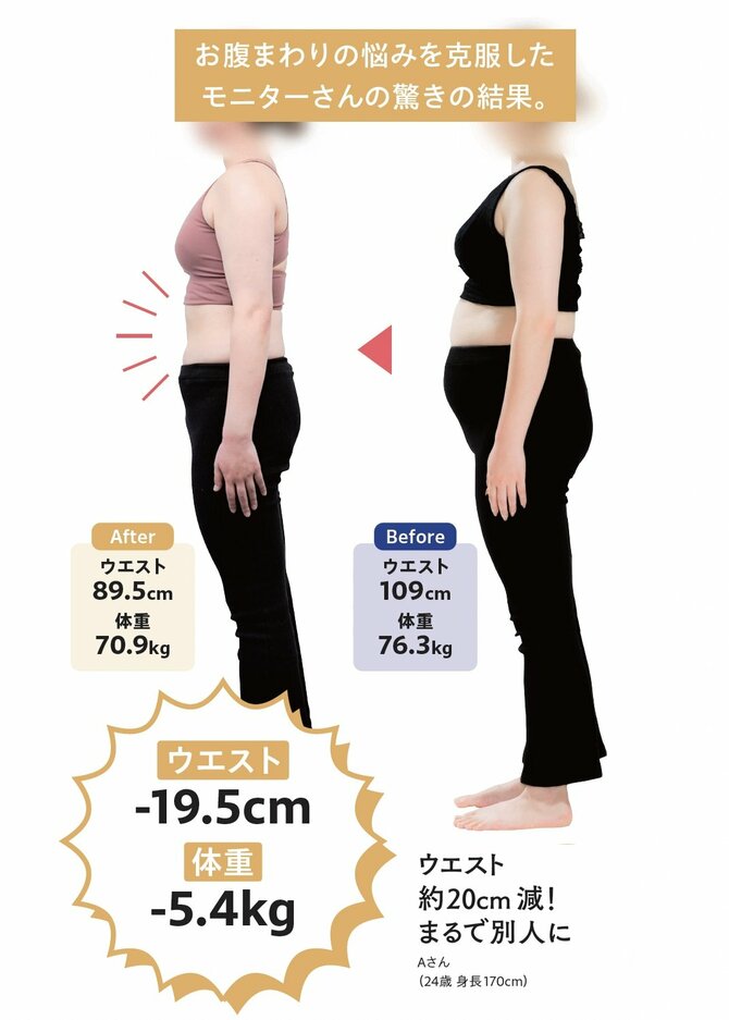 【くびれづくりのプロが伝授】忙しい人ほど試してほしい、「立ったまま」のくびれ習慣