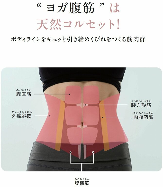 【くびれづくりのプロが伝授】くびれができにくい人に不足しがちな1つの習慣