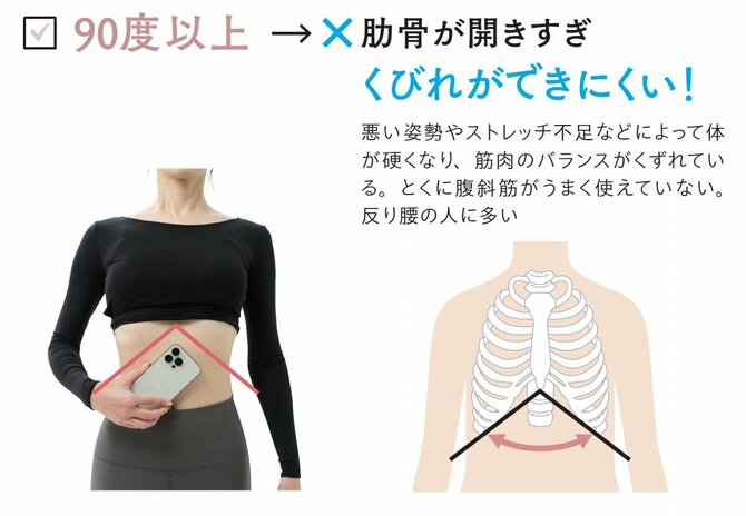 【くびれづくりのプロが伝授】「ぽっこりお腹」の人の特徴とは？ やってほしい1つの習慣