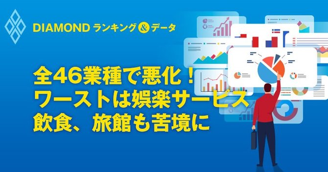 全46業種で悪化! ワーストは娯楽サービス 飲食、旅館も苦境に