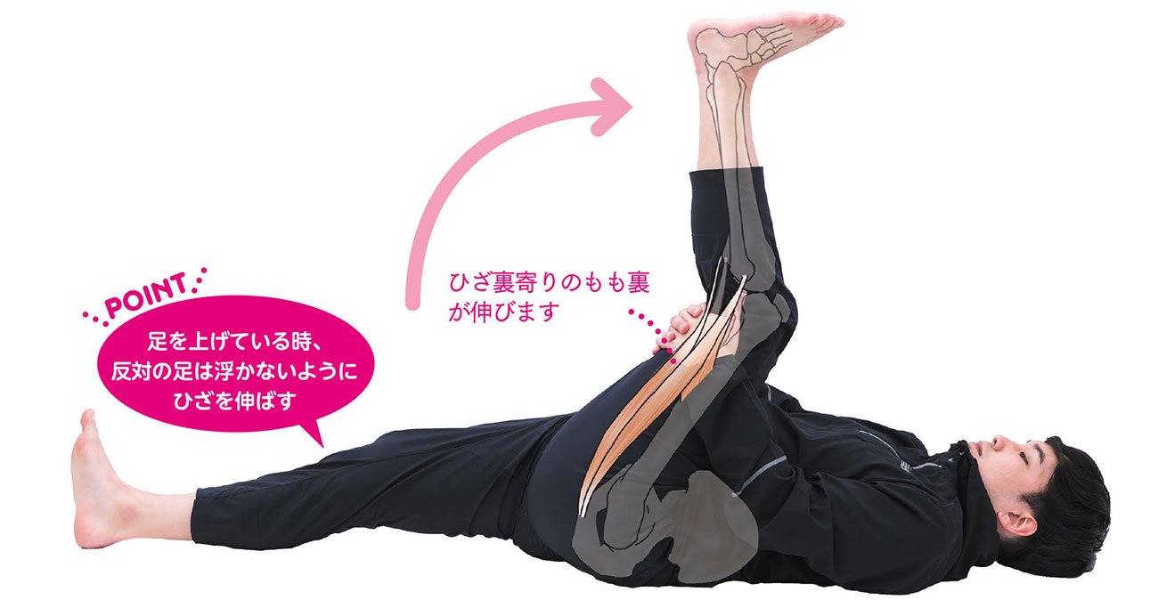 姿勢の悪さと、ガニ股で歩くクセが原因です!固まった筋肉を狙って柔らかくするストレッチ