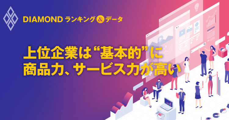 DIAMONDランキング&データ 上位企業は商品力、サービス力が高い
