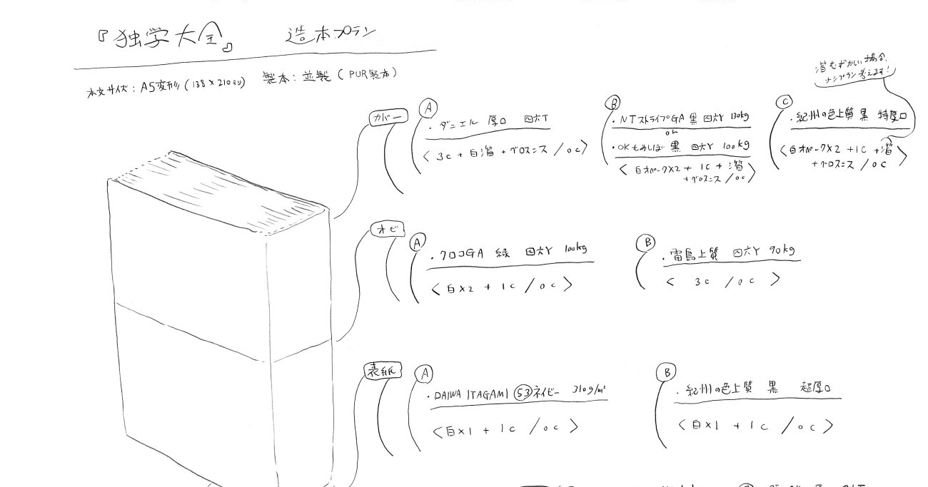 3000円超で20万部！ 高額でもやたら売れる異例ベストセラーに隠された「デザインの秘密」ベスト5