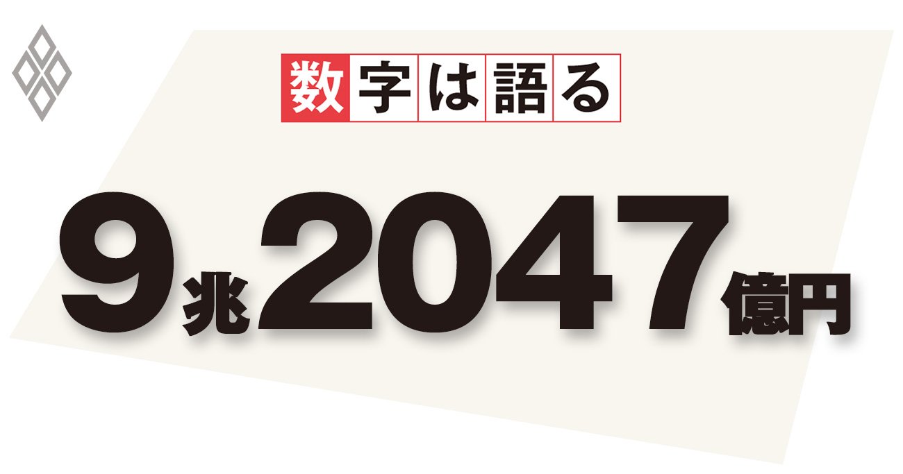 政府は財政・社会保障改革の本気度を示せ