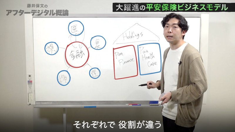 アフターデジタル#3_3