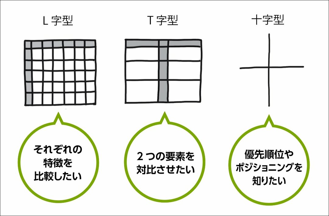 スエズ運河とパナマ運河の違いを「1枚の図」にしてみた!