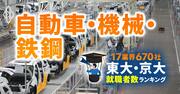 東大・京大生の就職先ランキング【自動車・機械・鉄鋼40社】4位日本製鉄17人、2位三菱重工が29人、1位は？