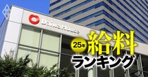 ハウスメーカーの給料ランキング【主要8社】5位積水ハウス、4位住友林業、トップ3は？入社5年で「年収1000万円超」の企業も！