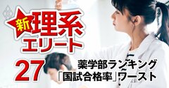 薬学部「6年での薬学部国家試験合格率」ワーストランキング【全国74薬学部】3位第一薬科、2位姫路獨協、1位は?