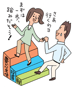 iDeCoの活用ステップ