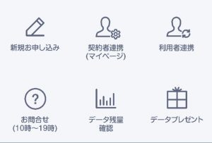 LINEモバイル公式アカウントのメニューの中には、「契約者連携(マイページ)」と「利用者連携」がある