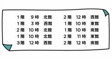 「本を読まない小6の娘が熱中して読んでます！」との声も。子供もどハマりしている“異例のビジネス書”とは？