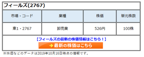 フィールズ(2767)の株価はバリュー株として超割安。来年以降のパチンコの大規模入れ替え＆映画「シン・ウルトラマン」公開での特需に期待!