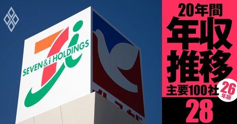 【セブン＆アイ・イオン・ファーストリテイリング・ニトリ】年収の浮沈で「損をした世代」は？セブン・ニトリはOB優位、イオン・ファストリは若手が勝ち組《20年間の年収推移を5世代別に独自試算・2026年版》