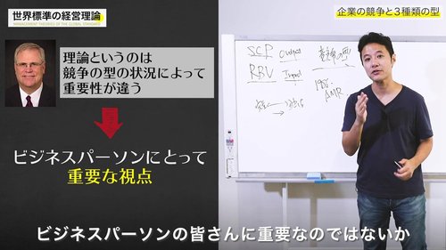 【入山章栄・解説動画】SCP対RBV、および競争の型