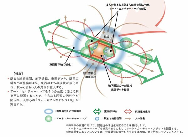 池袋の再開発で「新宿・渋谷超え」のために絶対失ってはいけない“武器”