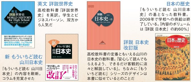 山川日本史 はなぜ大人に読まれる 大ヒットの秘密は逆転の発想 一生役立つ 世界史でわかる日本史 ダイヤモンド オンライン