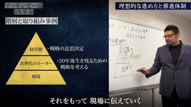 マッキンゼー#6_3
