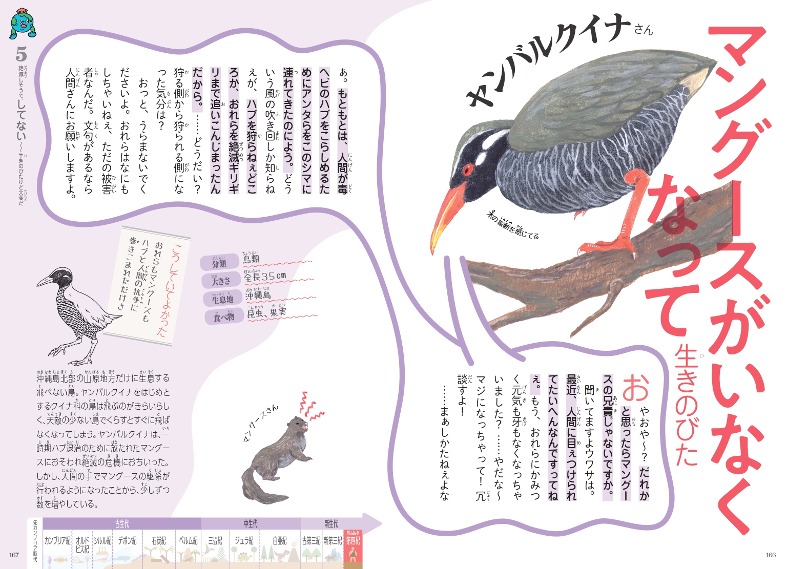 わけあって飛べなくなりました! 希少なヤンバルクイナを守れるか?