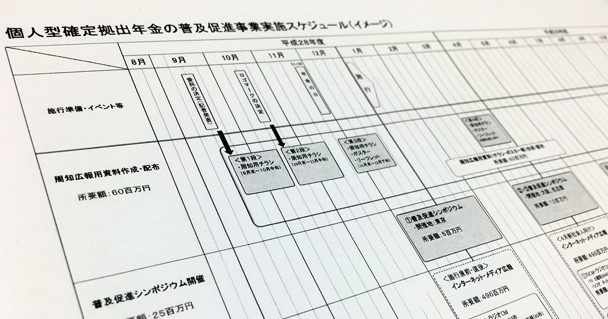 厚労省が個人型DC販促に「1社5000万円」のビックリ要請