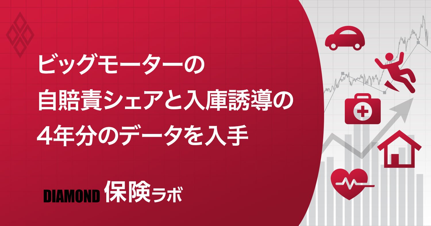 保険ラボ
