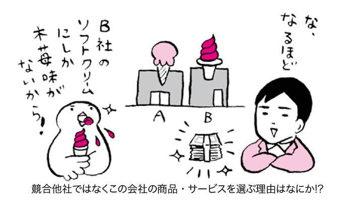 銘柄選びの精度を高めてふつうのリーマンでも1億円をゲットするポイント