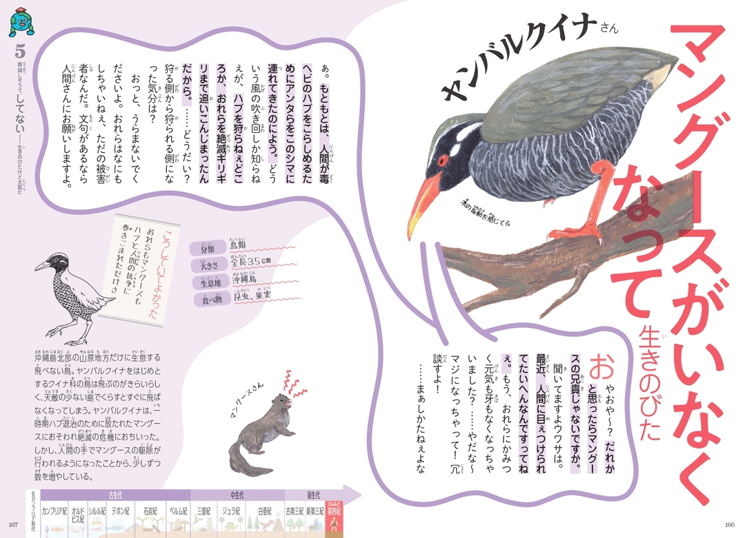 わけあって飛べなくなりました 希少なヤンバルクイナを守れるか 続 わけあって絶滅しました ダイヤモンド オンライン