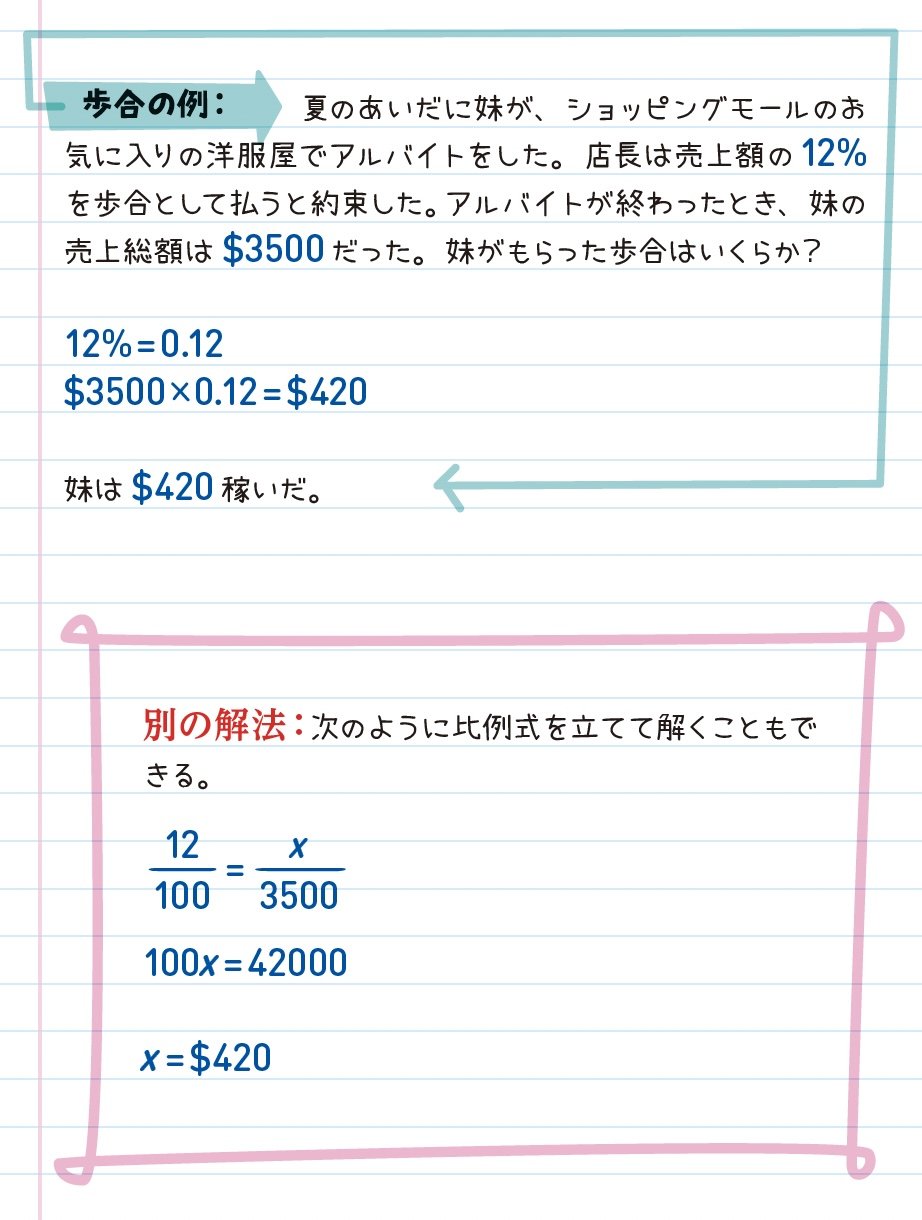 アメリカの中学生が学ぶ チップ 入門 全世界700万人が感動した 数学 ノート アメリカの中学生が学んでいる14歳からの数学 ダイヤモンド オンライン