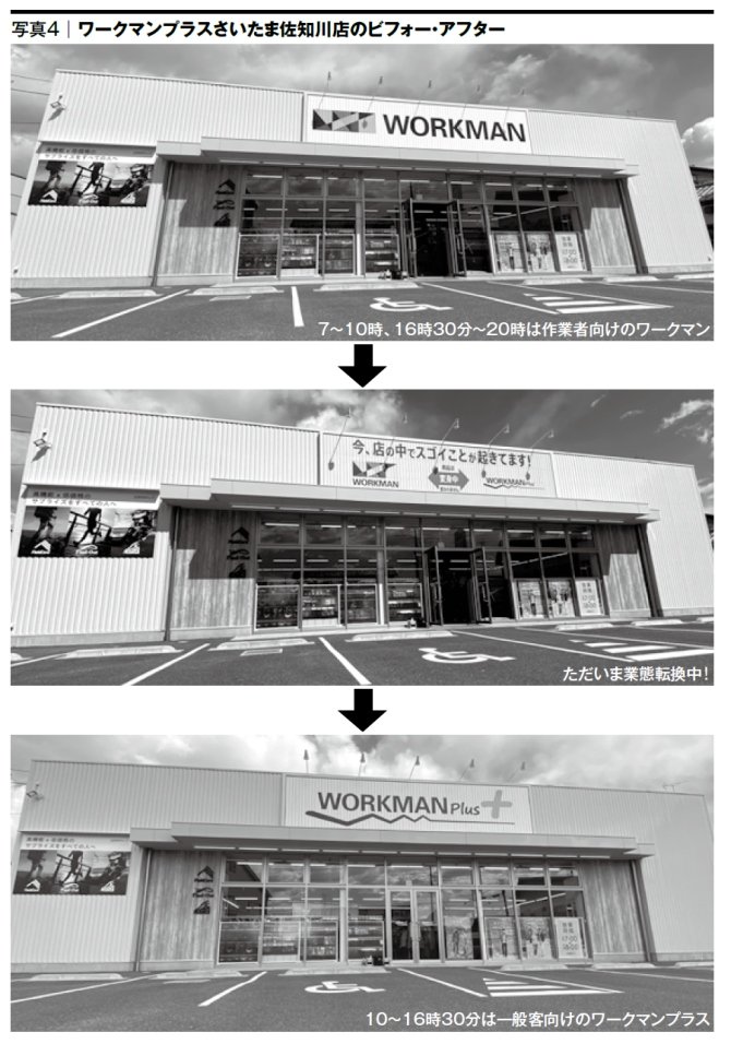 ワークマンプラスさいたま佐知川店のビフォー・アフター