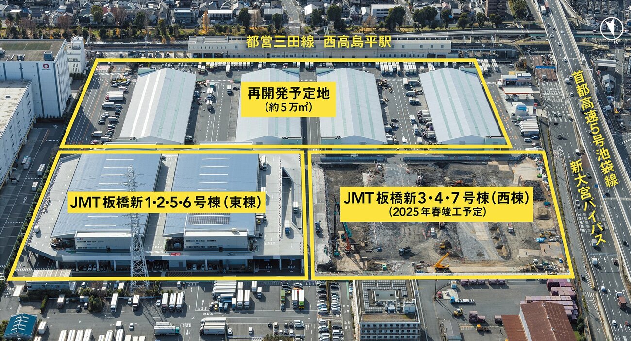 「100年企業」への挑戦。共に歩む物流新時代「持続可能なトラックターミナル」