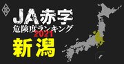 【新潟】JA赤字危険度ランキング2021、20農協中11農協が1億円以上の減益