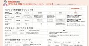 【税理士が教える！】大学ノートでできる！ 「最速・最安の相続対策」で忘れがちな点