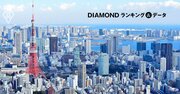 価格が上昇した「駅近タワマン」ランキング【東京】5位アクシア麻布、1位は？