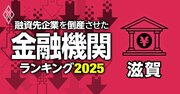 融資先企業を「倒産」させた金融機関ランキング【滋賀】5位長浜信金、1位は？