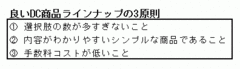 確定拠出年金、理想の運用商品ラインナップを考える