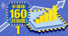 半導体業界「3年後の増益額」独自予想ランキング・洋上風力コンペで勝ったゼネコンは？・NHK地方局長は年収1700万円超！