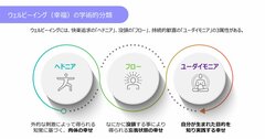 社員がワクワクしながら働く会社ほど、生産性・持続性が高い心理学的な理由