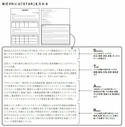 【特別な成果がなくてもいい】頭がいい人と悪い人「転職での職務経歴書に書くこと」の差