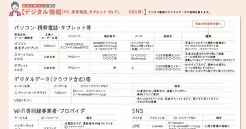 【税理士が教える！】大学ノートでできる！ 「最速・最安の相続対策」で忘れがちな点