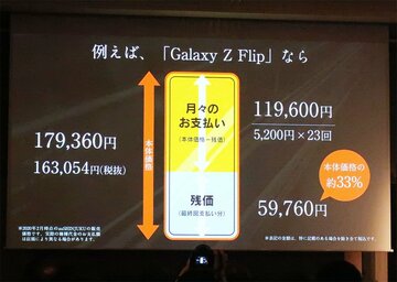 au、自動車の残価設定型ローンにより近づけた「かえトクプログラム」を開始