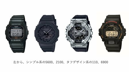 G-SHOCKは97年の大ブーム→暗黒時代を経て、いかにして世界的ブランドになったのか？